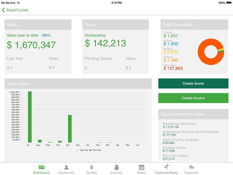 The Sage One cloud-based accounting application as seen on an iPad.